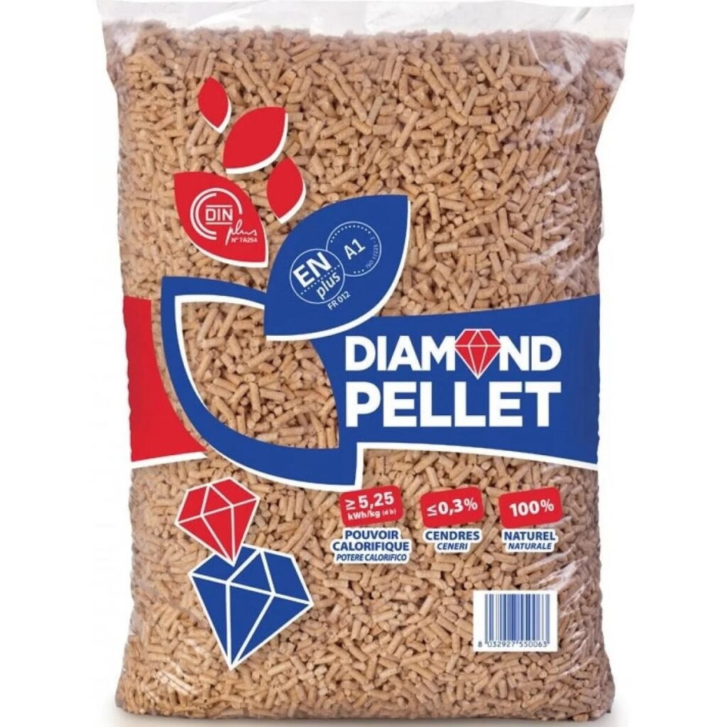 Einzelsack Premium-Pelletbrennstoff 6 mm ENplus A1 (15 kg Sackware)