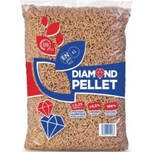 Einzelsack Premium-Pelletbrennstoff 6 mm ENplus A1 (15 kg Sackware)